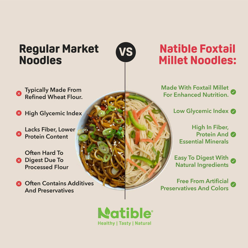 Natible Little Millet Noodles and Foxtail Millet Noodles – Millet Based Instant Noodles