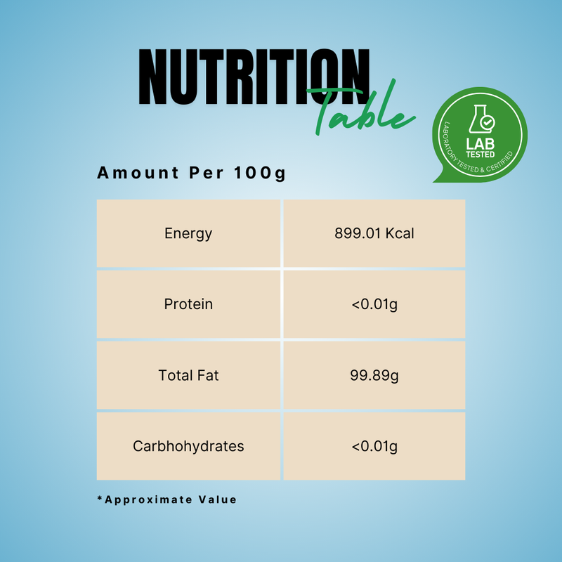 Chakki Peesing Cold Pressed Groundnut Oil