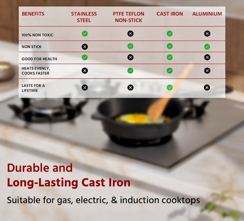 Cast Iron Fry Pan – Kitchenware