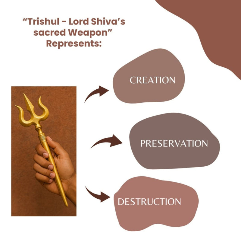 Pure Brass (Peetal) Trishul – Kitchen Utensil