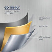 Triply Stainless Steel Frypan Set with Lid – Lid