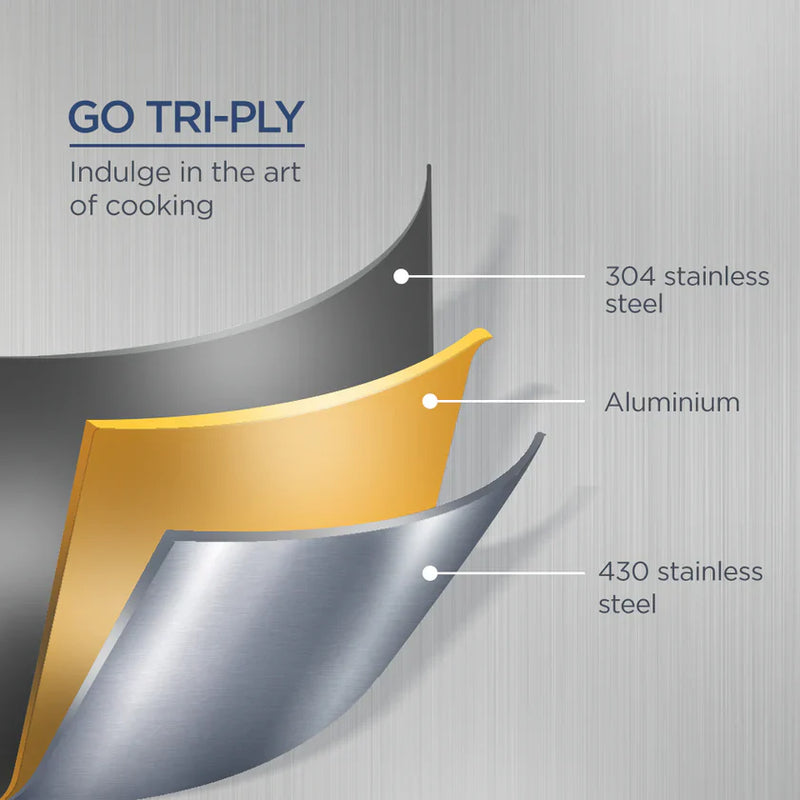 Triply Stainless Steel Cookware Set – Saucepan