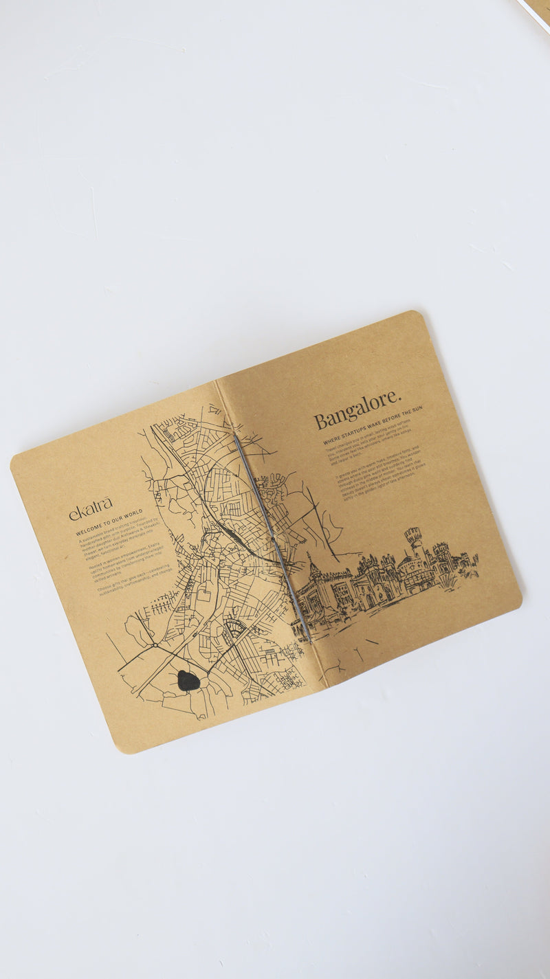 ekatrahandmade-bare-book-urban-maps-edition