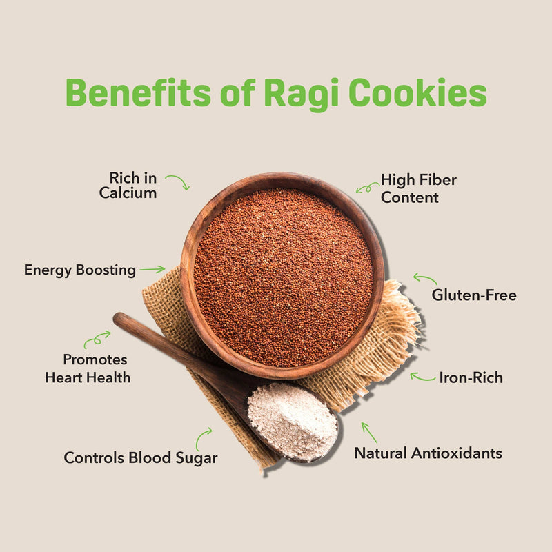 Natible Ragi Mini Cookies Variety Packs – Wholesome Snack Cookies (5.29 oz)