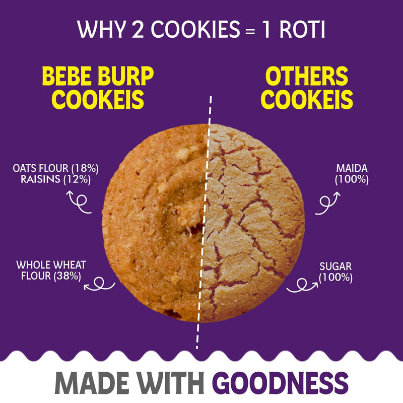 bebe-burp-oats-and-raisins-cookies