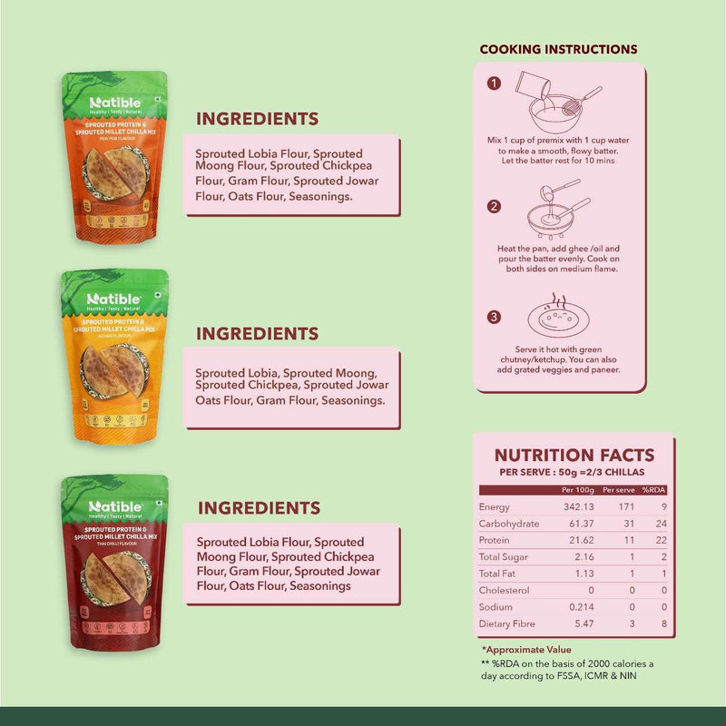 Natible Variety Pack - Sprouted Protein and Sprouted Millet Chilla Mix – Savory Indian Pancake Mix (Pack of 5)
