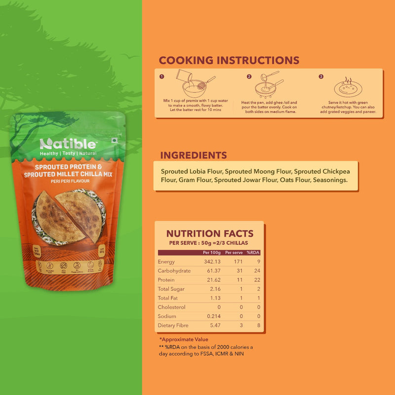 Natible Sprouted Protein and Sprouted Millet Chilla Mix Variety Pack- Peri Peri Flavor – Savory Indian Pancake Mix (7.05 oz)