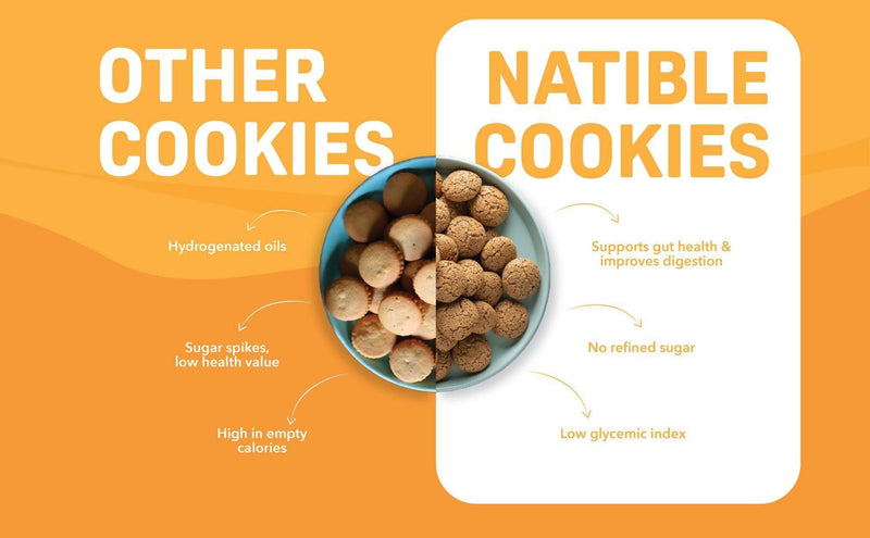 Natible Natible Probiotic Orange Mini Cookies Variety Pack – Wholesome Snack Cookies (5.29 oz)