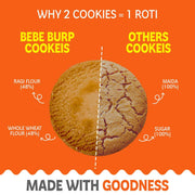 bebe-burp-ragi-cookies