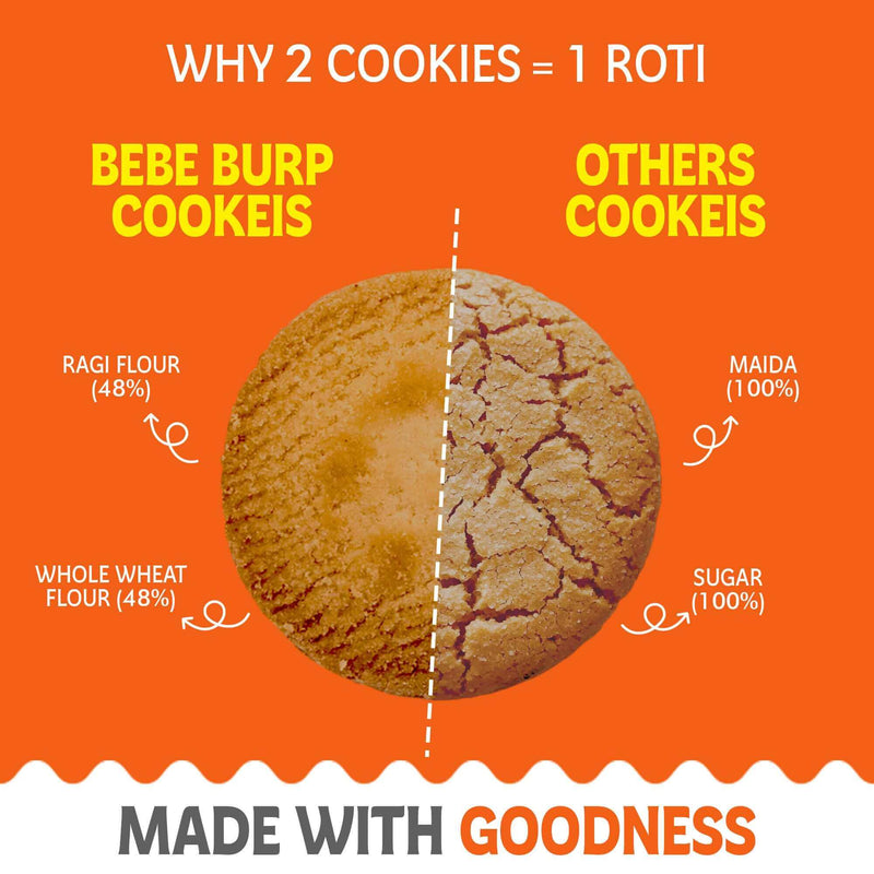 bebe-burp-ragi-cookies