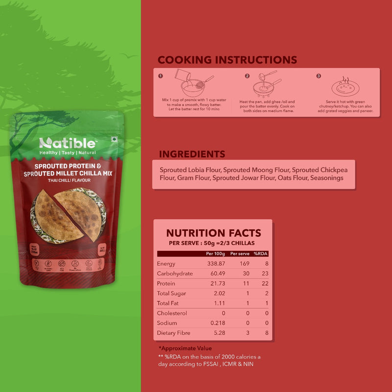 Natible Sprouted Protein  and Sprouted Millet Chilla Mix Variety Pack- Thai Chilli flavor – Savory Indian Pancake Mix (7.05 oz)