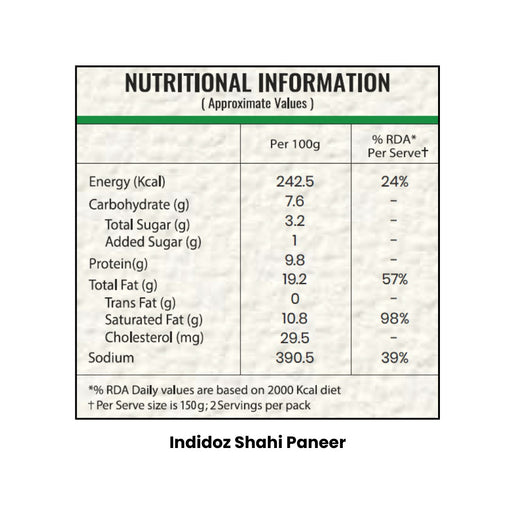 indidoz-shahi-paneer-ready-to-eat-meal