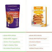 Natible Instant Millet Pancake Mix -Chocolate Variety Pack – Easy Breakfast Pancake Mix (7.05 oz)
