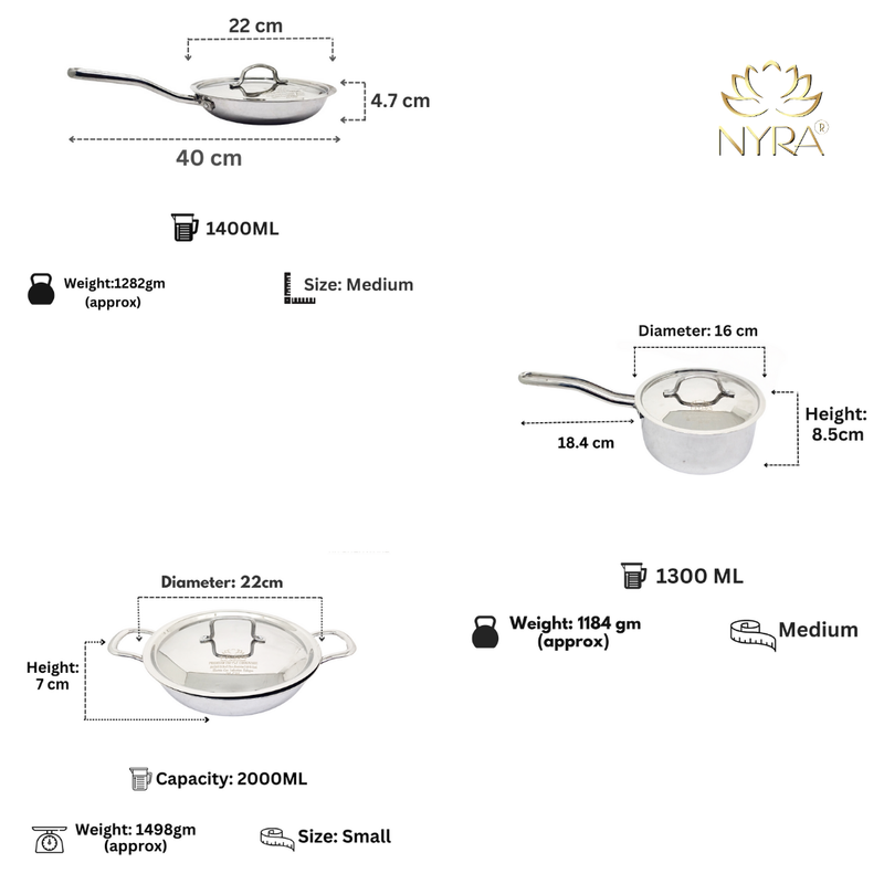 Triply Stainless Steel Cookware Set – Saucepan