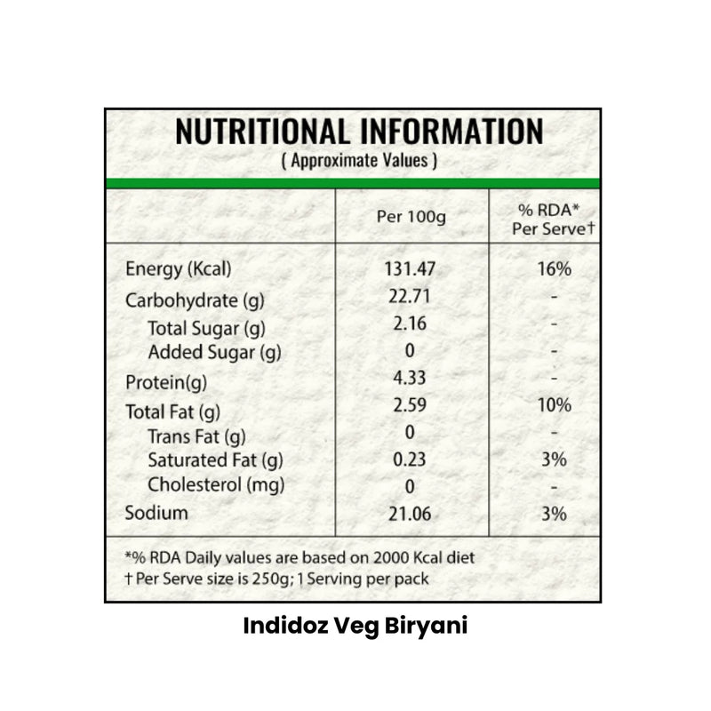 indidoz-veg-biryani-ready-to-eat-meal