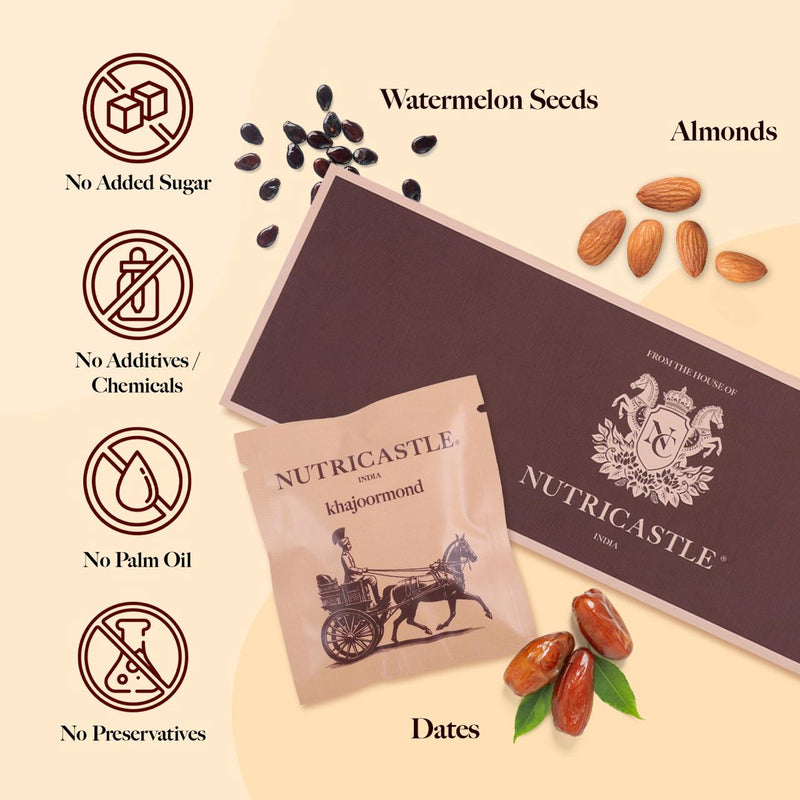 nutricastle-khojoormond