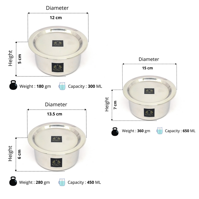 Stainless Steel Induction Bottom Bhagona Set